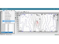 Contour plot mode