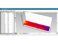 Example of pipe stress inspection result