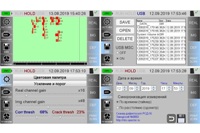 Stress corrosion detected and settings overview