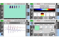 Color palette and signals measured